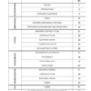 New Holland E70SR Excavator Workshop Manual - Image 3
