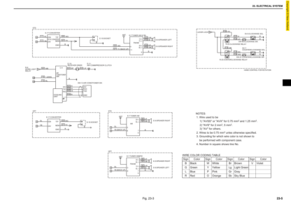 New Holland E70SR Excavator Workshop Manual - Image 6
