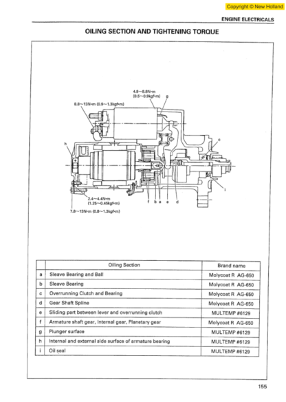 New Holland E70SR Excavator Workshop Manual - Image 16