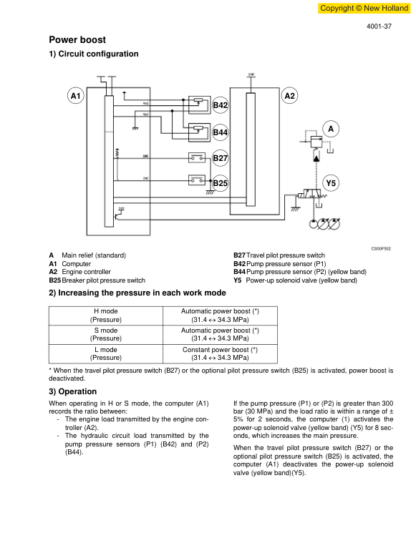 New Holland E805 Excavator Workshop Manual - Image 14