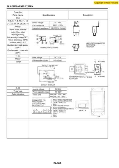 New Holland E80MSR Excavator Workshop Manual - Image 11