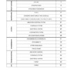 New Holland E80MSR Excavator Workshop Manual - Image 3