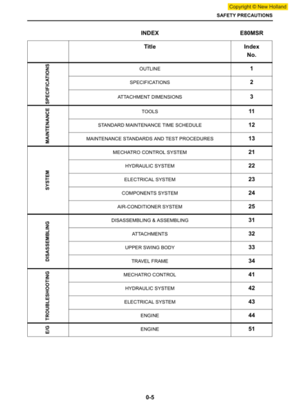 New Holland E80MSR Excavator Workshop Manual - Image 3