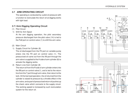 New Holland E9SR Excavator Workshop Manual - Image 14