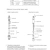 New Holland E9SR Excavator Workshop Manual - Image 11