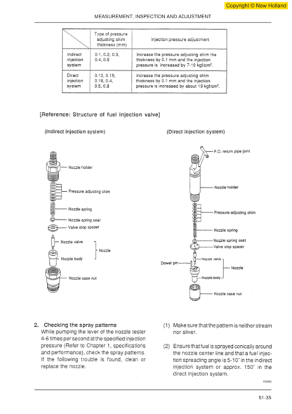 New Holland E9SR Excavator Workshop Manual - Image 11