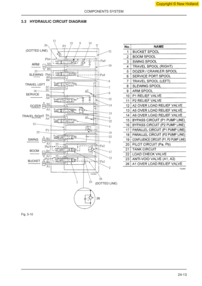 New Holland E9SR Excavator Workshop Manual - Image 6