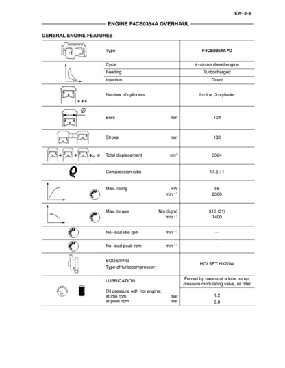 New Holland F4CE0354A 334T M2 Engine Service Manual - Image 6