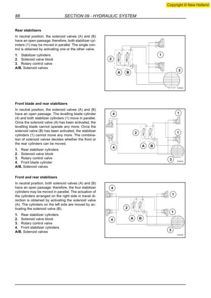 New Holland MH5.6 Excavator Repair Manual - Image 14