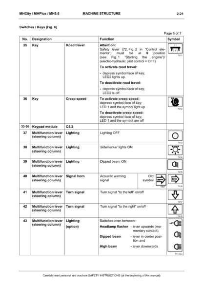 New Holland MH5.6 Excavator Workshop Manual - Image 4