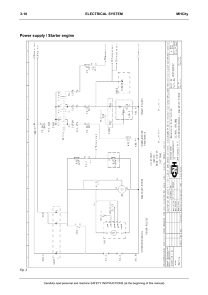 New Holland MH5.6 Excavator Workshop Manual - Image 7