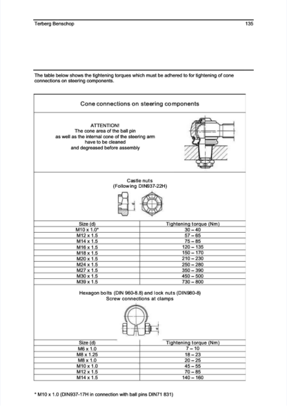 Terberg YT DT TT RT BC RR Trucks Maintenance Manual - Image 7