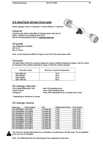 Terberg YT DT TT RT BC RR Trucks Maintenance Manual - Image 9