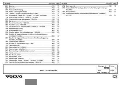 Volvo EC27C Excavator Parts Manual - Image 4