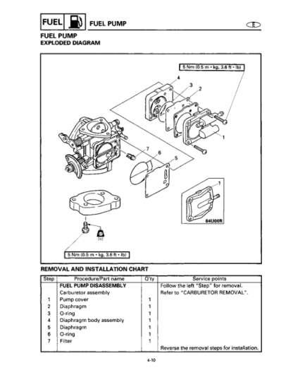 Yamaha SJ700AU Service Manual - Image 6