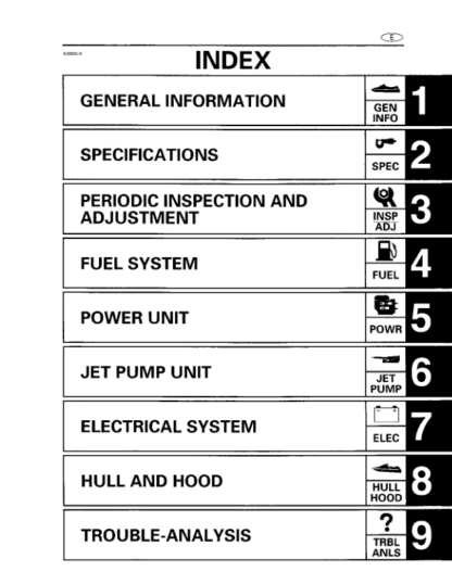 Yamaha SJ700AU Service Manual - Image 3