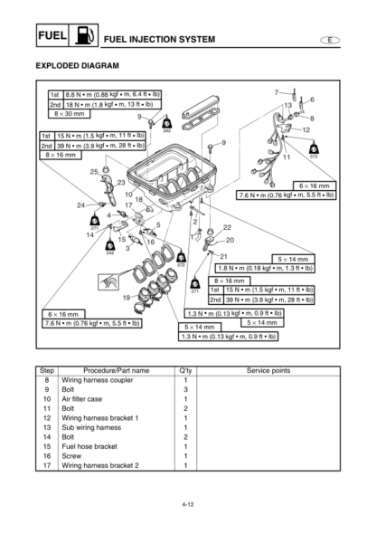 Yamaha WaveRuner FX Service Manual - Image 14