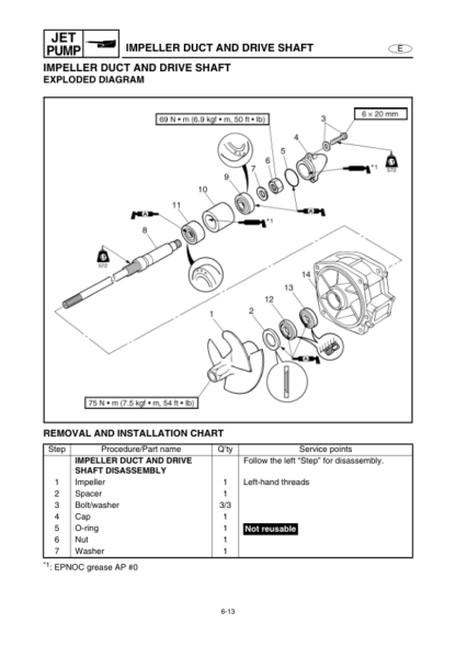 Yamaha WaveRuner FX Service Manual - Image 6