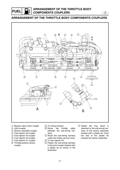 Yamaha WaveRuner FX Service Manual - Image 13