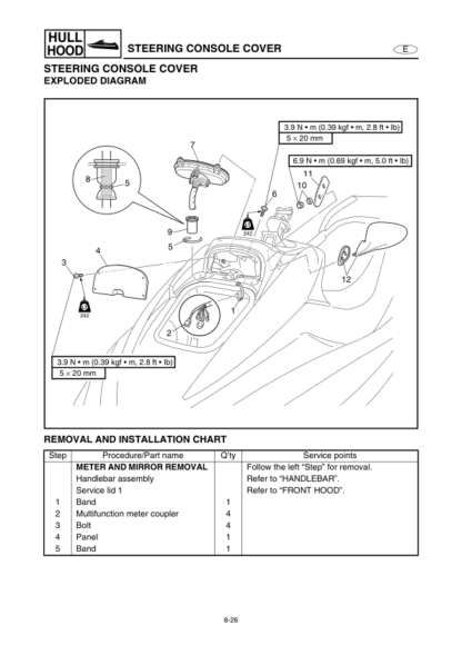 Yamaha WaveRuner FX Service Manual - Image 8