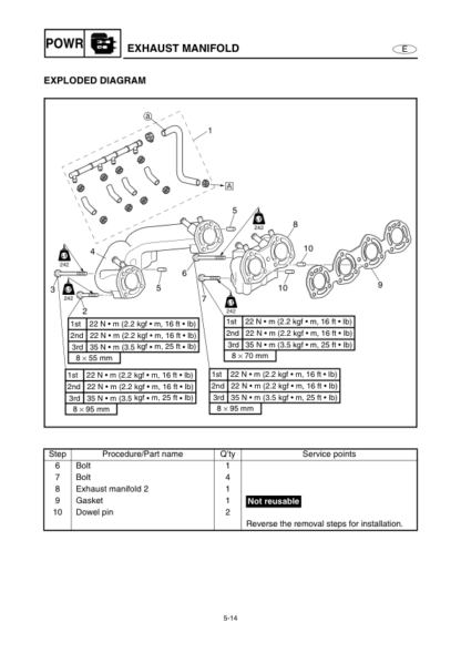 Yamaha WaveRuner FX Service Manual - Image 5