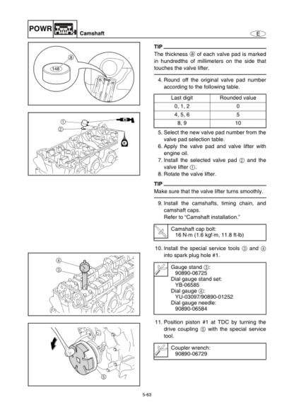 Yamaha WaveRunner FZR, FZS Service Manual - Image 9