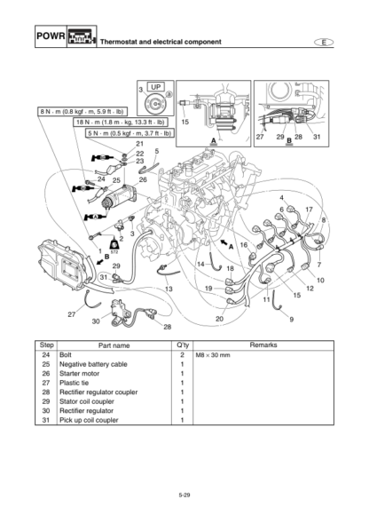 Yamaha WaveRunner FZR, FZS Service Manual - Image 7