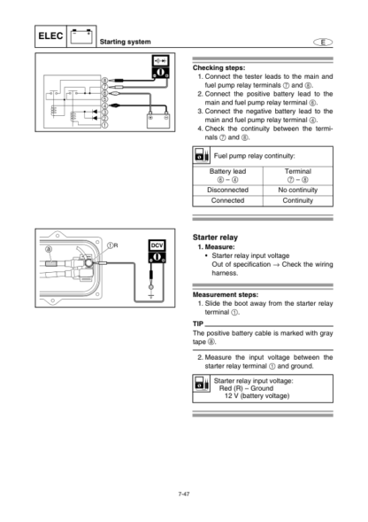 Yamaha WaveRunner FZR, FZS Service Manual - Image 12