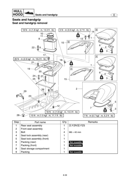 Yamaha WaveRunner FZR, FZS Service Manual - Image 13