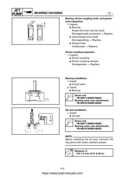 Yamaha WaveRunner GP800R Service Manual - Image 5