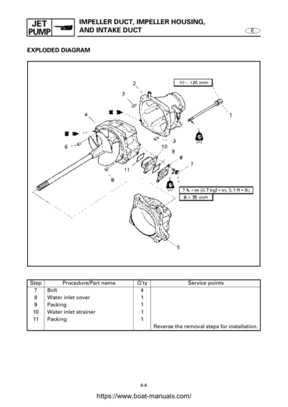 Yamaha WaveRunner GP800R Service Manual - Image 4