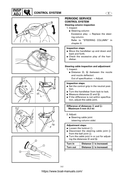 Yamaha WaveRunner GP800R Service Manual - Image 11