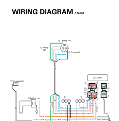 Yamaha WaveRunner GP800R Service Manual - Image 10