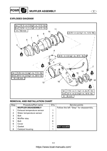 Yamaha WaveRunner XLT1200 Service Manual - Image 4