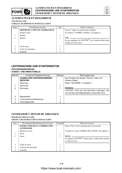 Yamaha WaveRunner XLT1200 Service Manual - Image 6