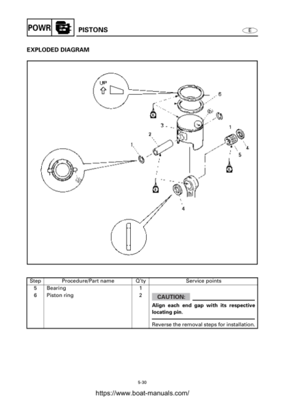 Yamaha WaveRunner XLT1200 Service Manual - Image 5