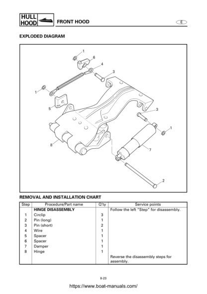 Yamaha WaveRunner XLT1200 Service Manual - Image 13