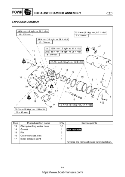 Yamaha WaveRunner XLT1200 Service Manual - Image 3