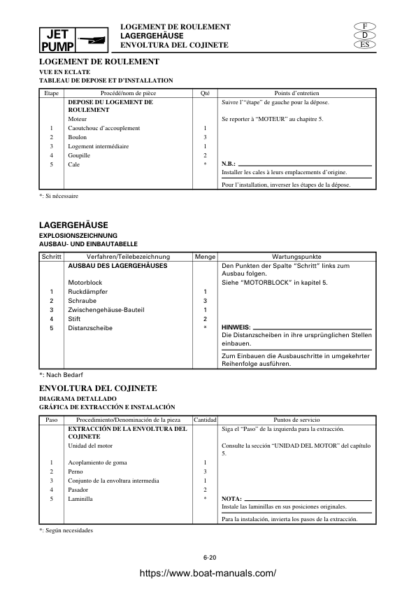 Yamaha WaveRunner XLT1200 Service Manual - Image 9