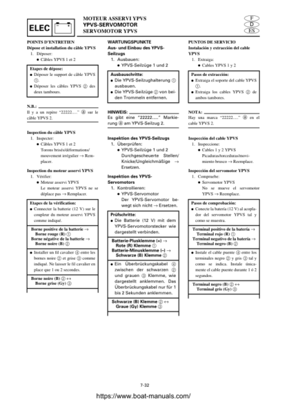 Yamaha WaveRunner XLT1200 Service Manual - Image 12