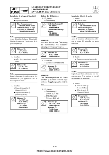 Yamaha WaveRunner XLT1200 Service Manual - Image 10