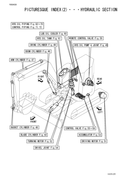 Yanmar VIO 75 Excavator Parts Catalog - Image 7