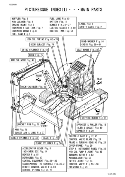 Yanmar VIO 75 Excavator Parts Catalog - Image 15