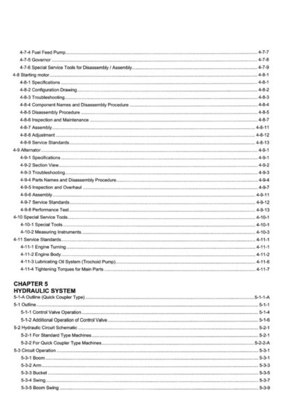 Yanmar VIO 75 Excavator Service Manual - Image 4