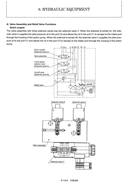 Yanmar VIO 75 Excavator Service Manual - Image 10