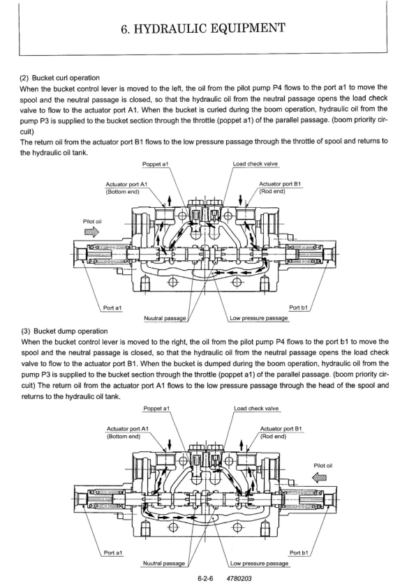 Yanmar VIO 75 Excavator Service Manual - Image 11