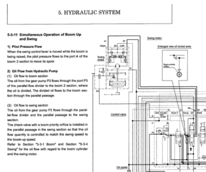 Yanmar VIO 75 Excavator Service Manual - Image 9