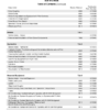 CASE 430 440 CT Skidsteer Repair Service Manual - Image 4