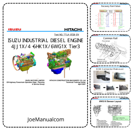 HITACHI ISUZU 4JJ1X4 6HK1X 6WG1X Engine Service Manual