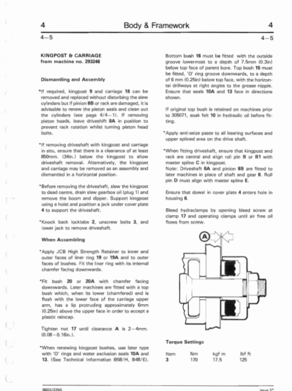 JCB 3CX 4CX Backhoe Service Manual SN 290000-400000 - Image 7